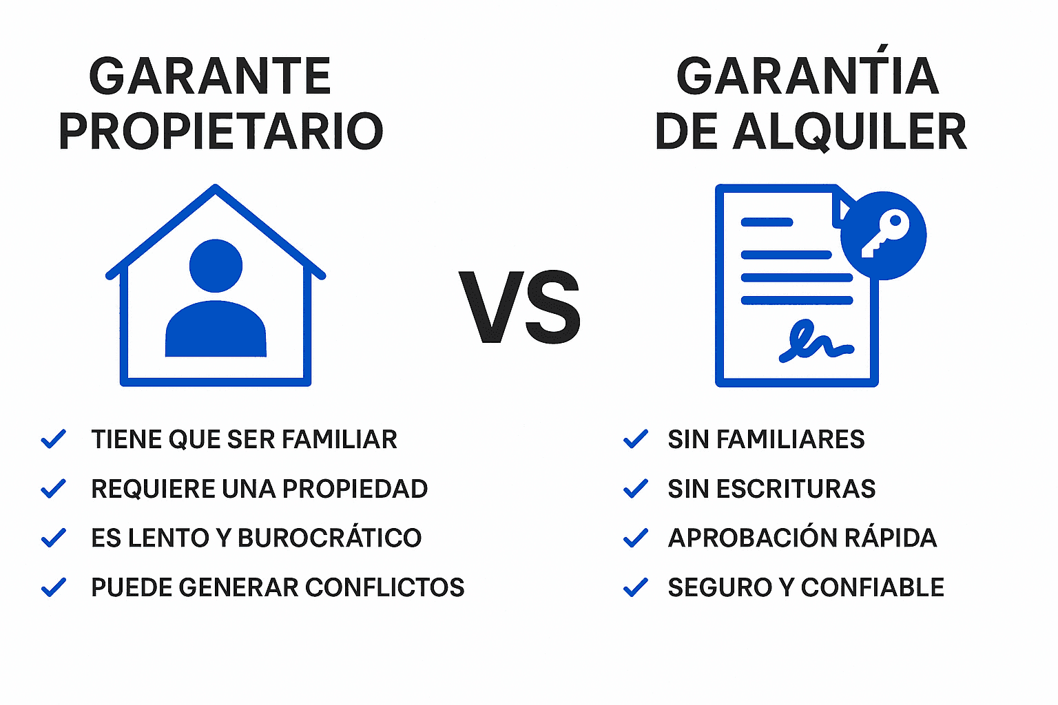 Blog single image